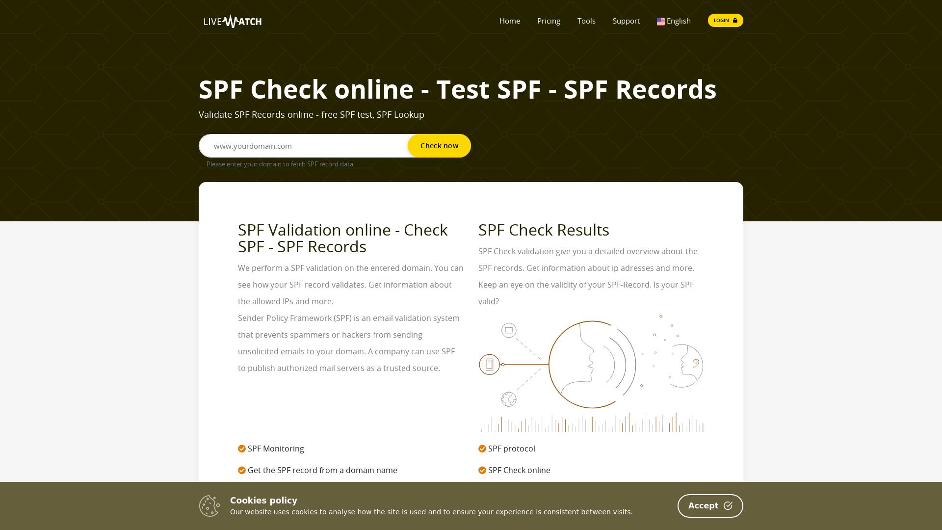 SPF Check - Validate your spf records online, test spf - Spf valid?